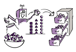 Artificial Intelligence Datenanalyse