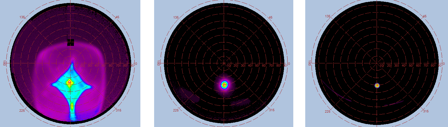 Header Image SPF Testing Reflection behavior BSDF measurements